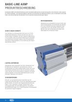 Linear Module AXN181DE - 28