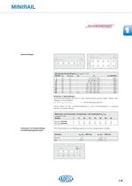 Schneeberger Linearführungen Minirail - 13