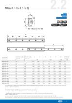 Telescopic Line TL211EN - 13