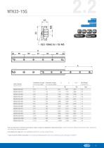 Telescopic Line TL211EN - 15