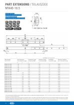 Telescopic Line TL211EN - 16