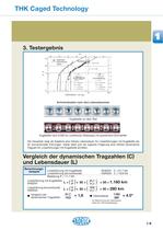 THK Linearführungen - 8