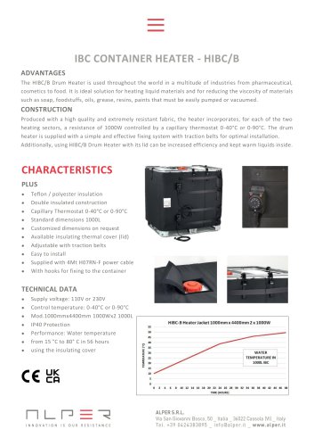 IBC CONTAINER HEATER - HIBC/B