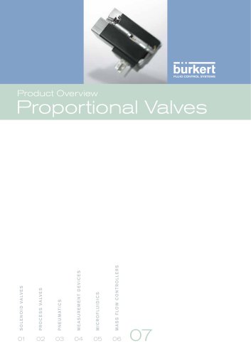 Proportional Valves