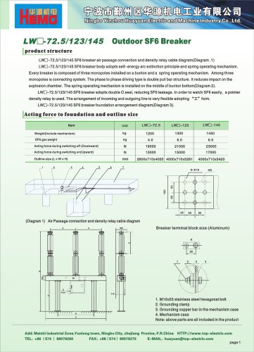 ELECTRIC POWER SUBSTATIONS CATALOGUE