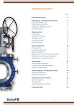 SchuF Fetterolf Produktübersicht-2