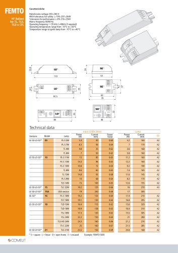 Ballasts for fluorescent lighting