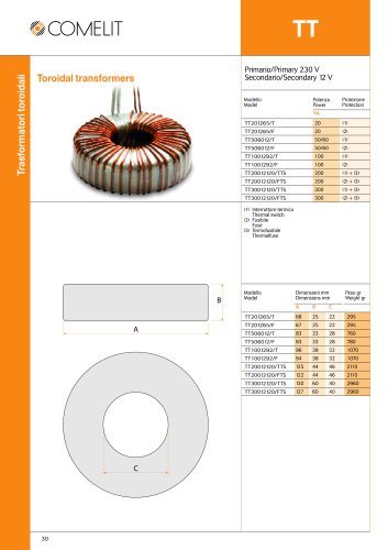 toroidal transformer 