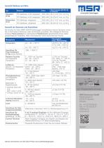 Datasheet Data Logger MSR145W2D - 2