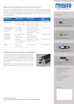 Datenlogger MSR160 Datenblatt - 2