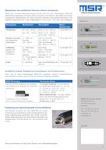 Datenlogger MSR165 Datenblatt - 2