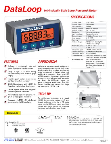 Intrinsically Safe Loop Powered Meter