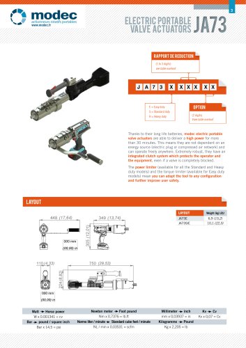 Battery portable valve actuator