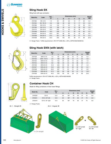 Hooks-and-Swivels_MET