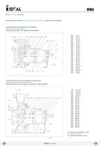 Pompes horizontales - Norme DIN 24255 Serie RN-RNI 60 Hz-44