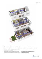 Wohnungslüftung Professional-9