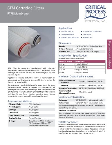 Biopharm PTFE Membrane Cartridge Filters