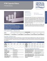 Pharma PTFE Membrane Capsules