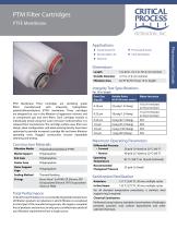 Pharma PTFE Membrane Cartridge Filters