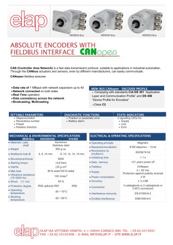 MEM-Bus CANopen Absolute Encoder