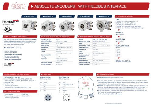 MEM-Bus EtherCAT®