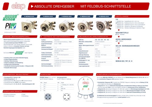 MEM-Bus Profinet Drehgeber