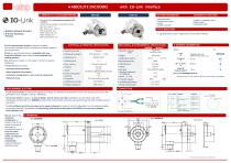 MEM40B Absolute Encoder IO-Link