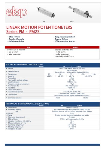 PM PM2S Linear Potentiometers