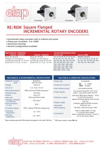 RE620 - REM620 Square flanged encoders