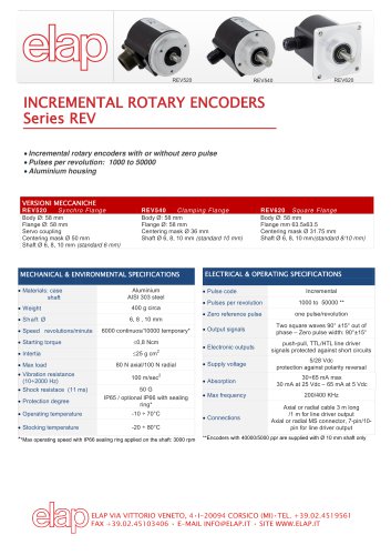 REV incremental encoders