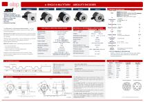 SSI Absolute Encoders MEM