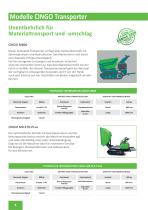 CINGO-RAUPENTRANSPORTER - 4