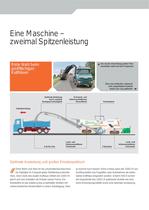 Der 2200 CR liefert Höchstleistung hoch 2-4