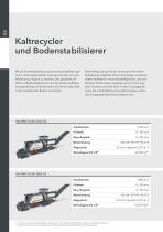 Mabtgeschneiderte Produkte für Ihre Ansprüche-18