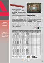 Hitzeschutz Katalog - 5