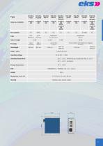 eks Shortform Katalog - 9