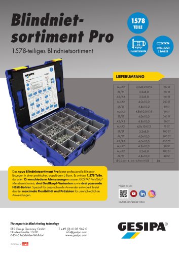 Produktinformation_Blindnietsortiment_Pro