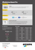 Produktinformation_Blindnietsortiment_Pro-2