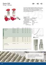 Schnellverschlusskupplungen - 14