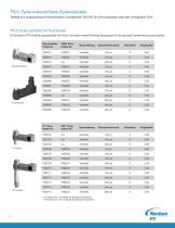 PICO Pµlse Jetting Ventilsystem - 4