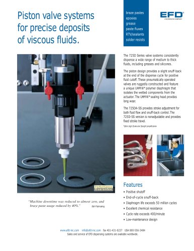 Piston valve systems for viscous fluids