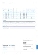 Gesamtkatalog 2022 Klemmverbinder, Klemmhalter und Lineareinheiten samt Zubehör - 12