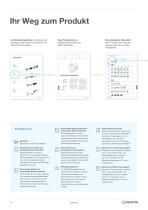 Gesamtkatalog 2022 Klemmverbinder, Klemmhalter und Lineareinheiten samt Zubehör - 5