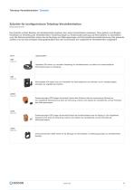 Konfigurierbare Teleskop-Verstelleinheiten-17