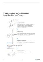 Konfigurierbare Teleskop-Verstelleinheiten-2