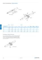 Programmübersicht - 20