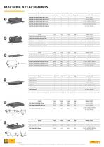 KATALOG MALAGUTI 4.3 NOP-TEDESCO-10