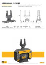 KATALOG MALAGUTI 4.3 NOP-TEDESCO-12