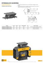 KATALOG MALAGUTI 4.3 NOP-TEDESCO-14