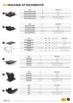 MALAGUTI CANGEO KATALOG-13